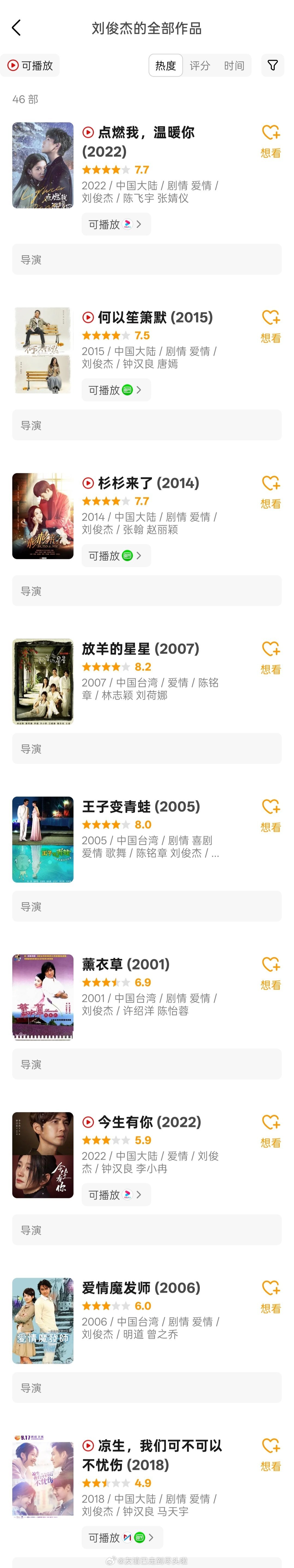 《偏偏宠爱》是和《点燃我温暖你》同班底哦，导演刘俊杰现偶代表作巨多，这个饼变得好