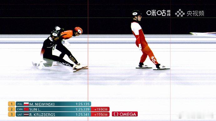 孙龙0.02秒优势惊险晋级米兰冬奥会短道速滑男子1000米预赛，孙龙获得小组第二