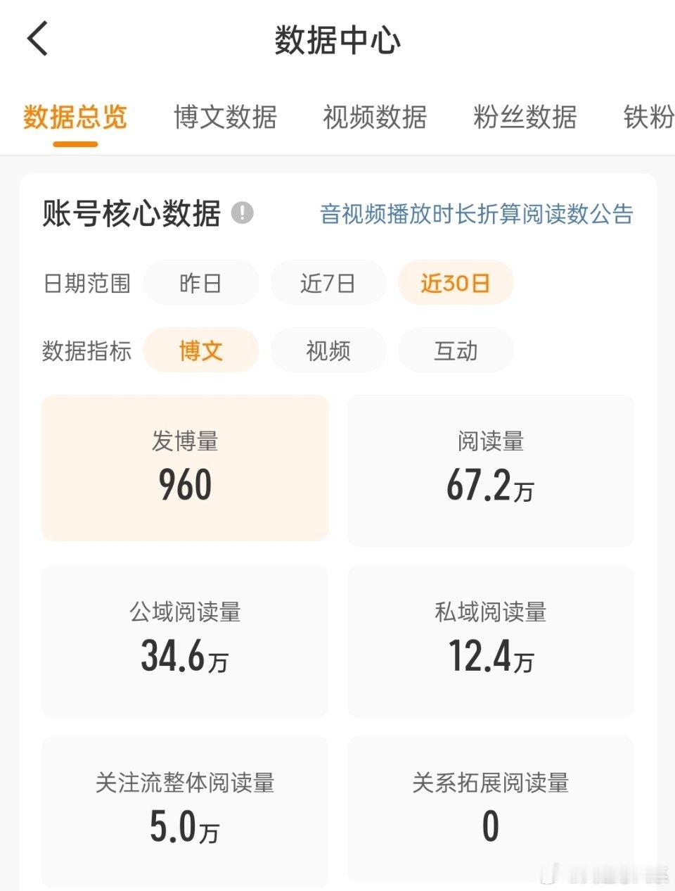 非同担掉铁会双哦
