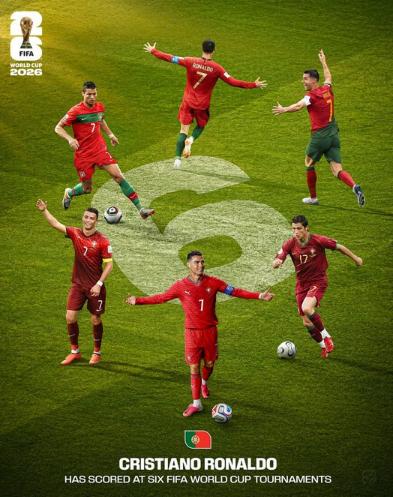 【⚽️ 克里斯蒂亚诺·罗纳尔多成为历史上首位在六个不同的国际足联世界杯上进球的足