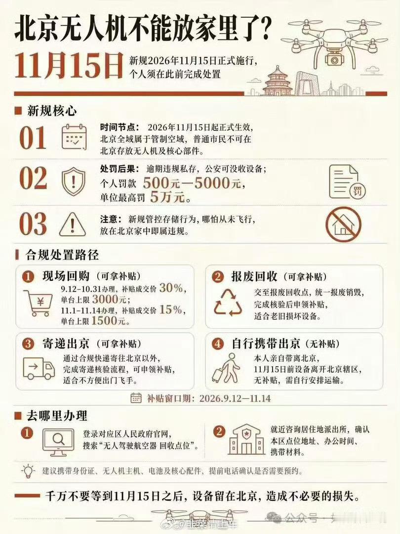 【北京最严无人机管理规定11月15日起实施】北京全市禁飞无人机，不得持有、存放无