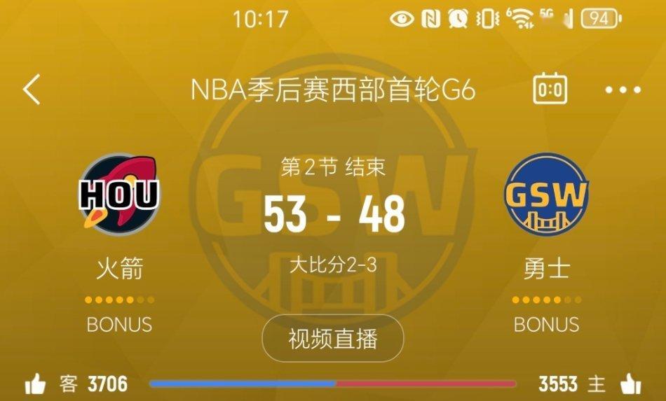 上半场结束，火箭领先5分！勇士vs火箭 ​​​