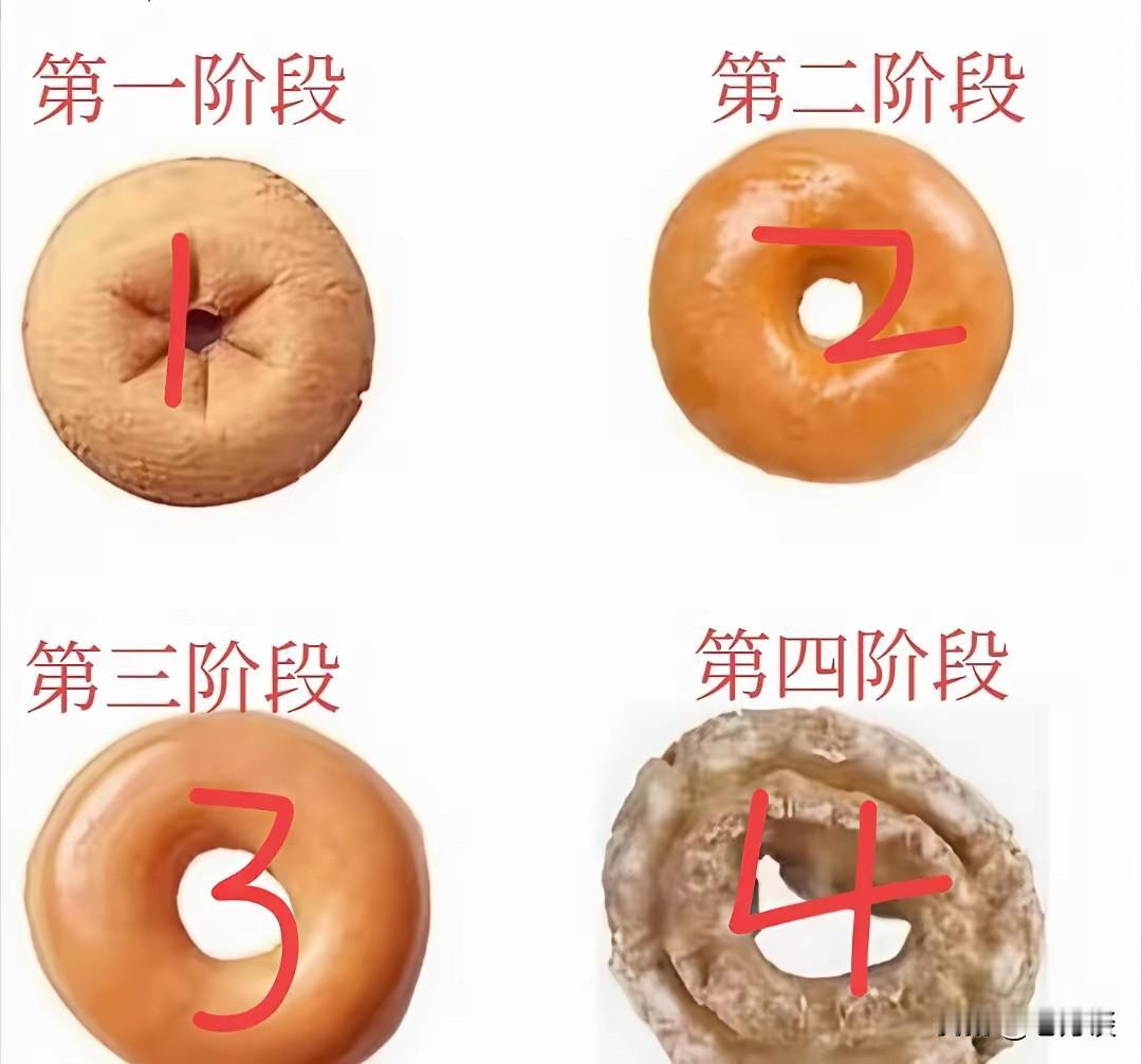 网友用 4 个甜甜圈比喻出国留学生的 4 个阶段，真是没看懂，这怎么能够说明是在