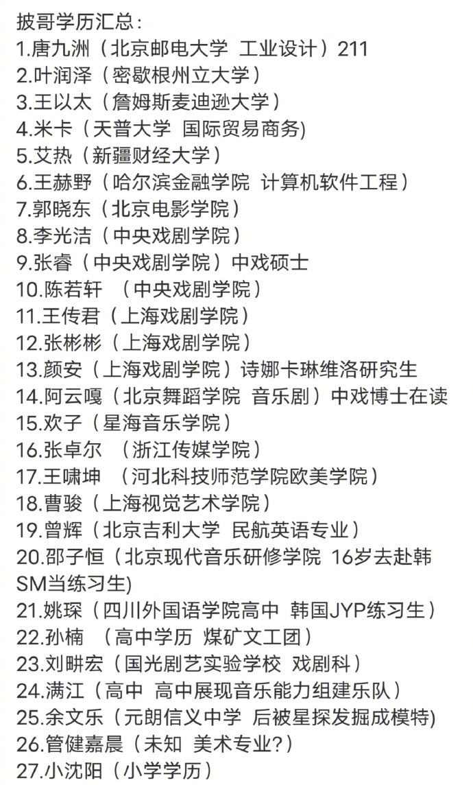披哥学历看到最后小沈阳的学历，差点没崩住