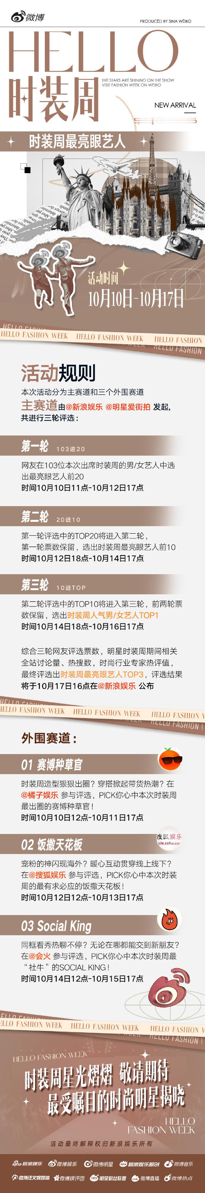 时装周最亮眼艺人TOP20 首轮亮眼艺人榜单火热出炉！谁将引领今季潮流风向？TO
