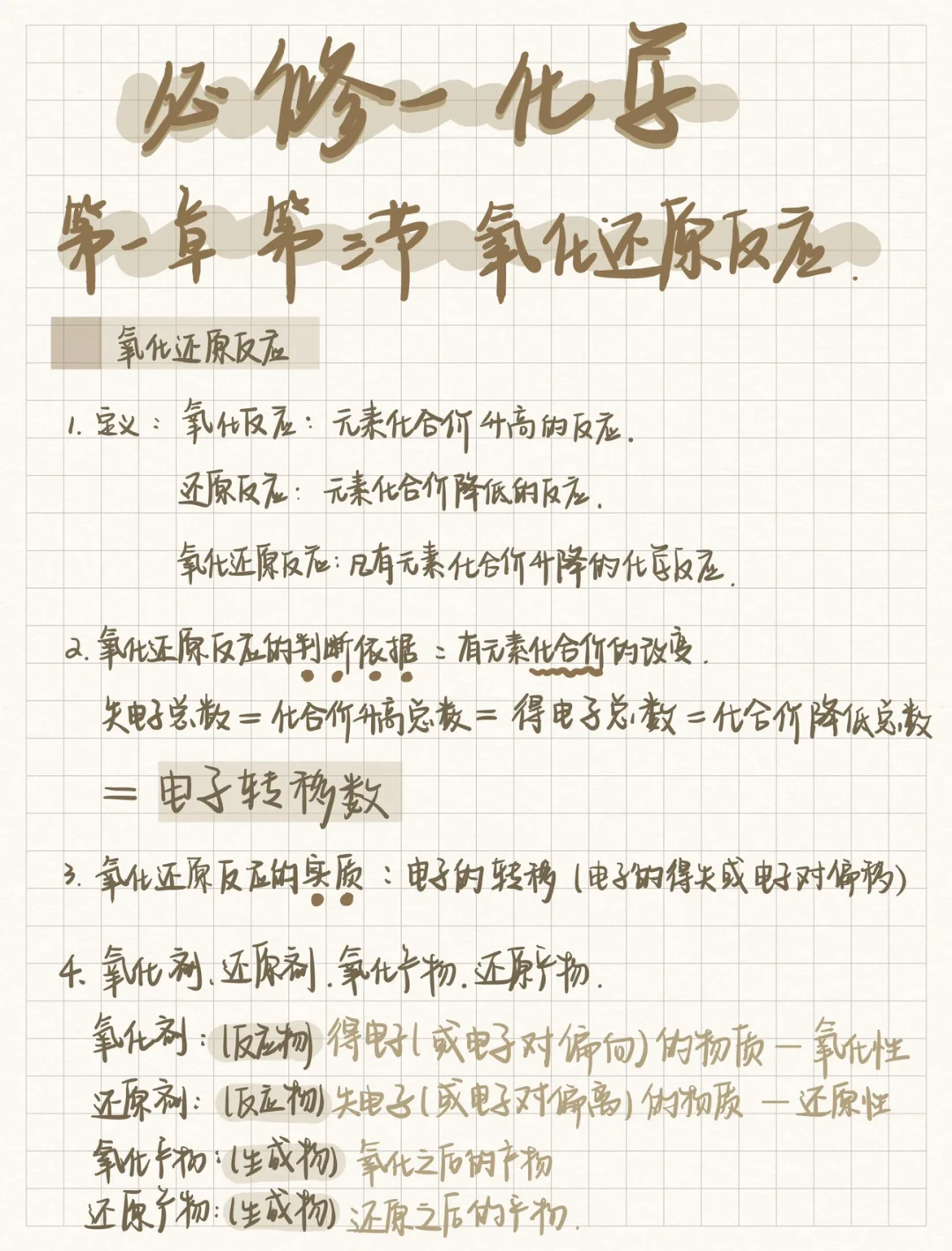 准高一化学｜第3️⃣节📒假期学习的快乐谁懂🎈