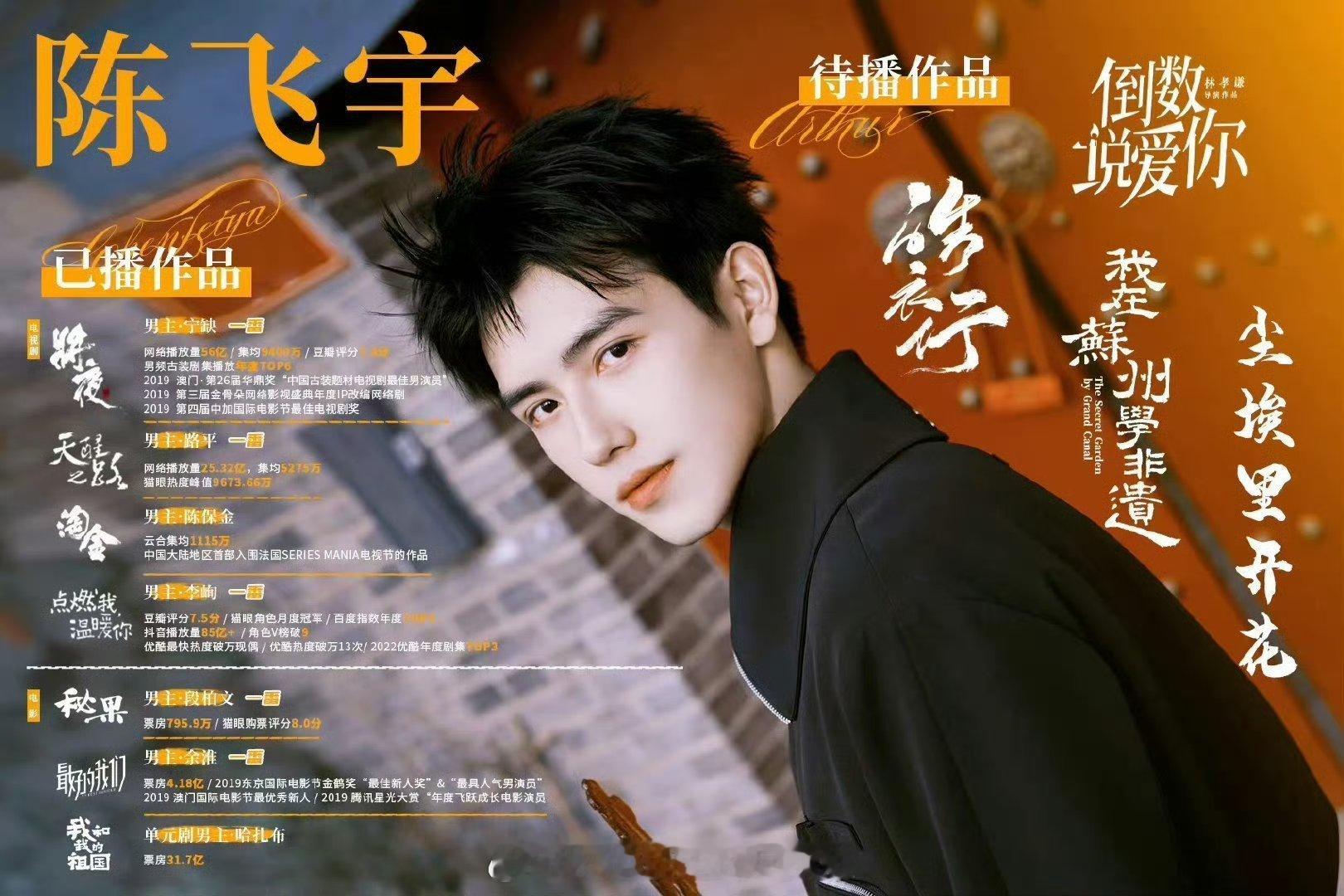 陈飞宇、王星越一番实绩 