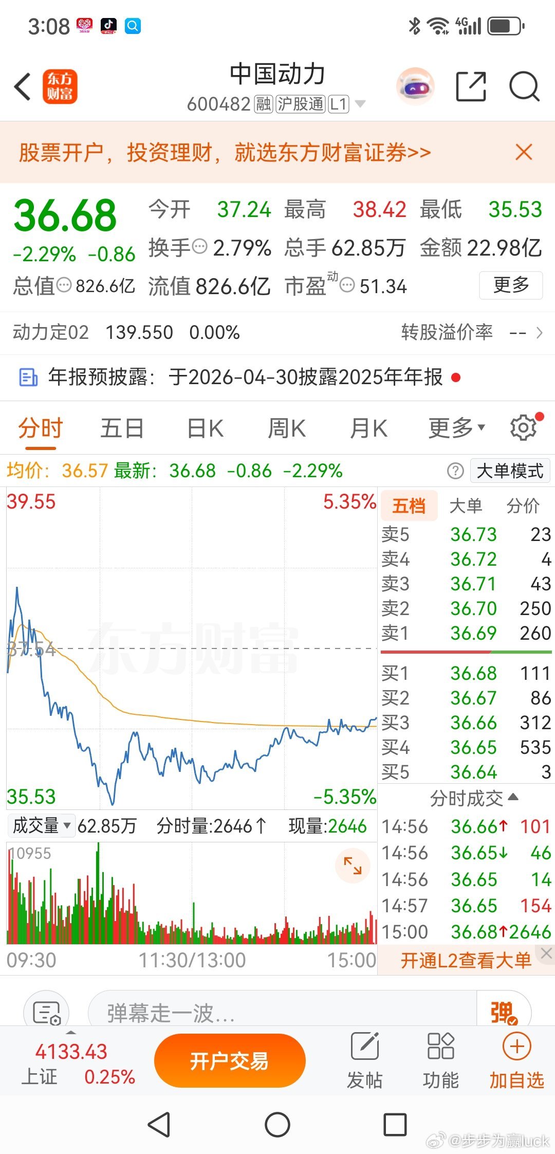 中国动力，三根阴线莫要慌中国动力，这一波上涨的可以说是相对给力，3个月的时间股价