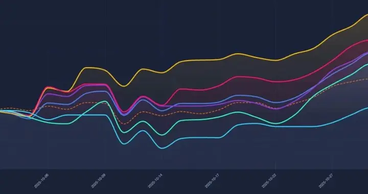 DeepSeek从从容容游刃有余? 港大开源一周8k星标走红