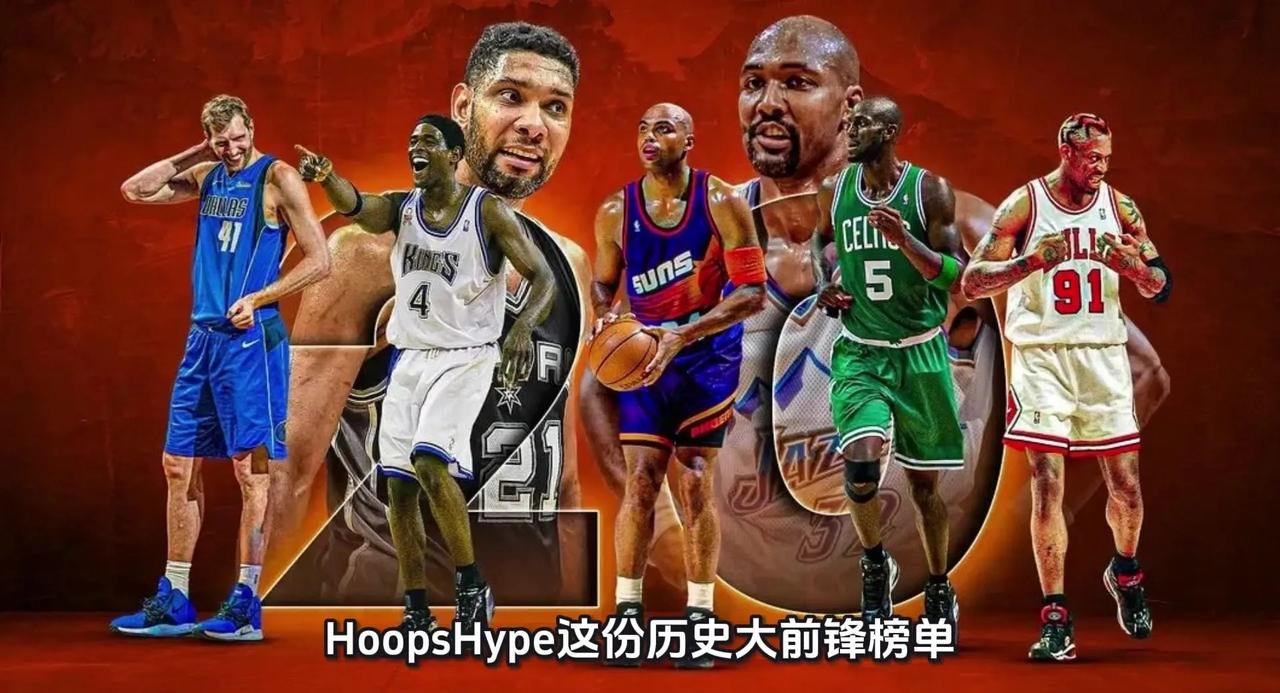 马龙凭什么排历史第二大前锋？🏀HoopsHype历史大前锋榜单争议点在第二：卡
