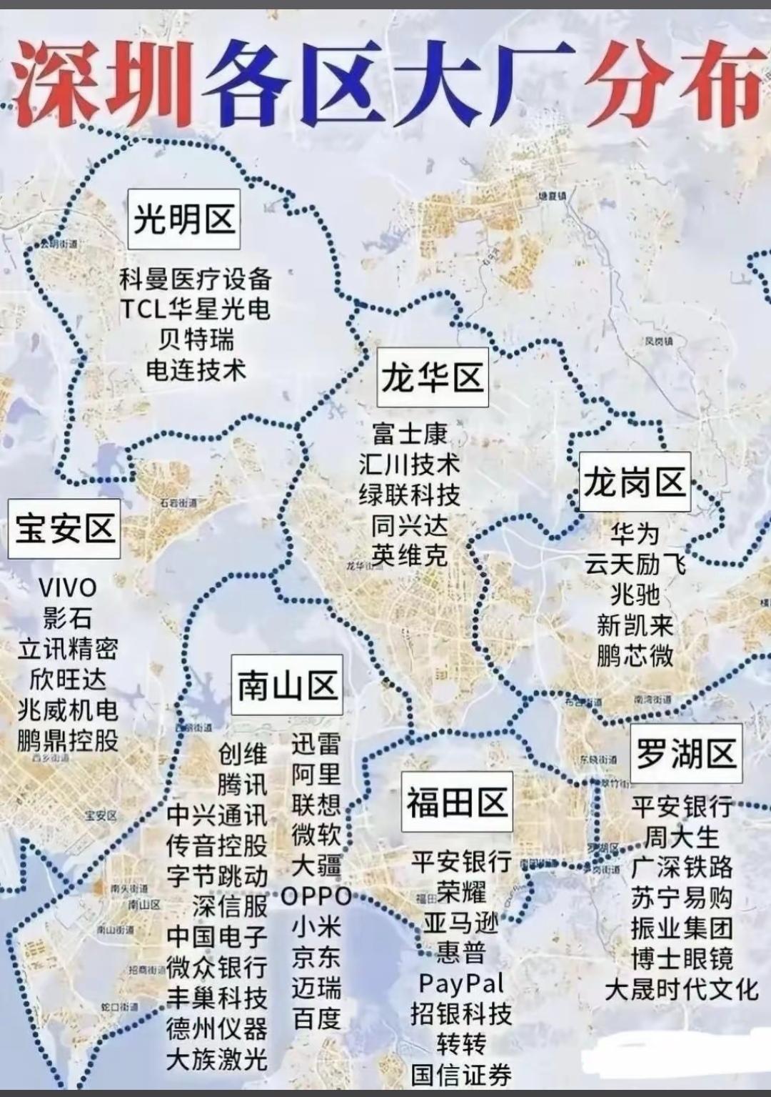 深圳名厂林立，那一片才是最好的打工人天堂！
 1.南山区（打分1000）：互联网