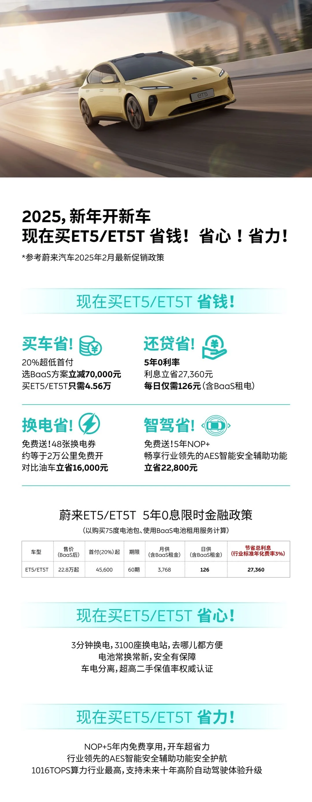 蔚来发布了ET5和ET5T的2月份的促销政策，提炼一下主要是以下四条...