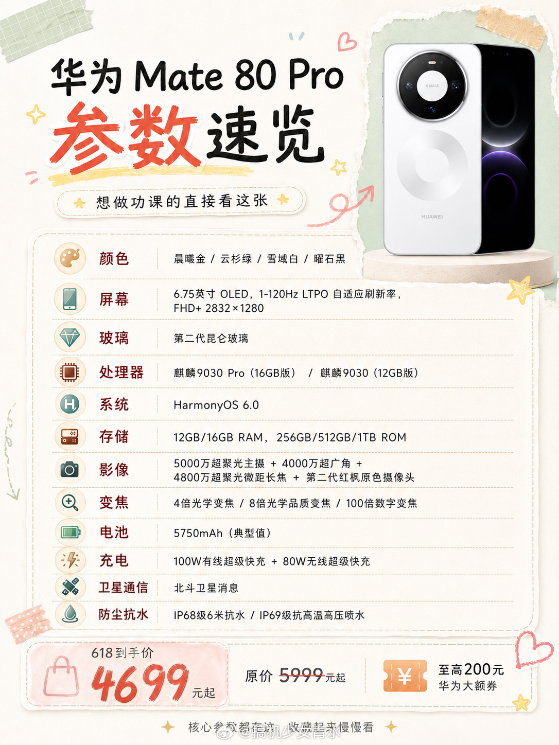 天猫618正日子巅峰冲刺作为手机大涨价前的618 你们准备买什么？？华为旗舰现在