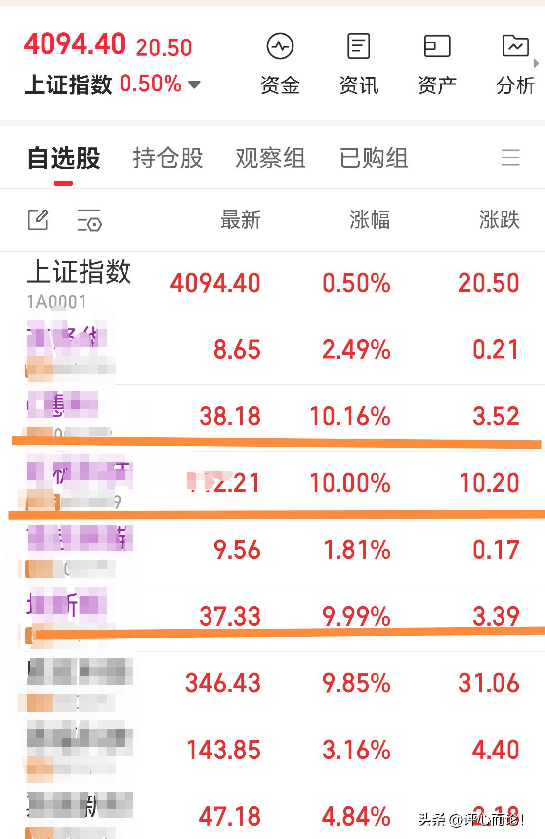 复盘：今天三只股都10%以上，5日线都在20日线之上，一只往上拐很缓，两只往上走