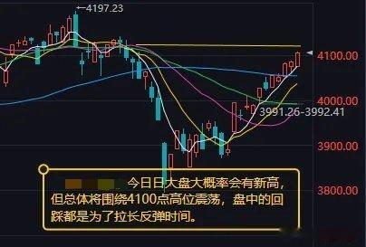 宁德时代神行超充满电六分钟今日大盘大概率会有新高         昨日大盘站稳4