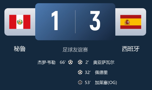 2026美加墨世界杯 热身赛1胜1平！奥亚萨瓦尔开场闪击西班牙3-1秘鲁 16日