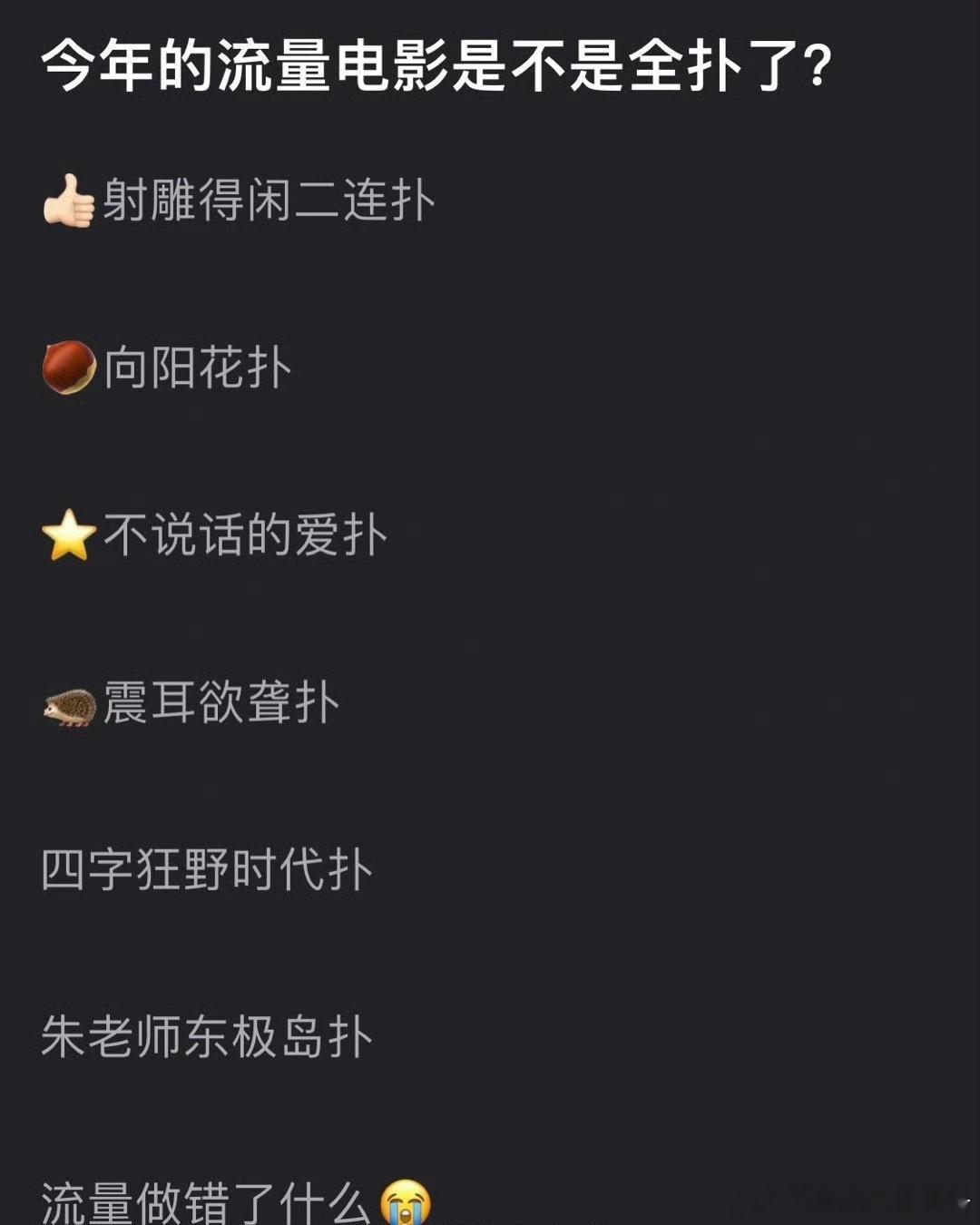 是今年整体电影底盘下降了吗？有网友说今年流量肖战 赵丽颖 张艺兴 檀健次 易烊千