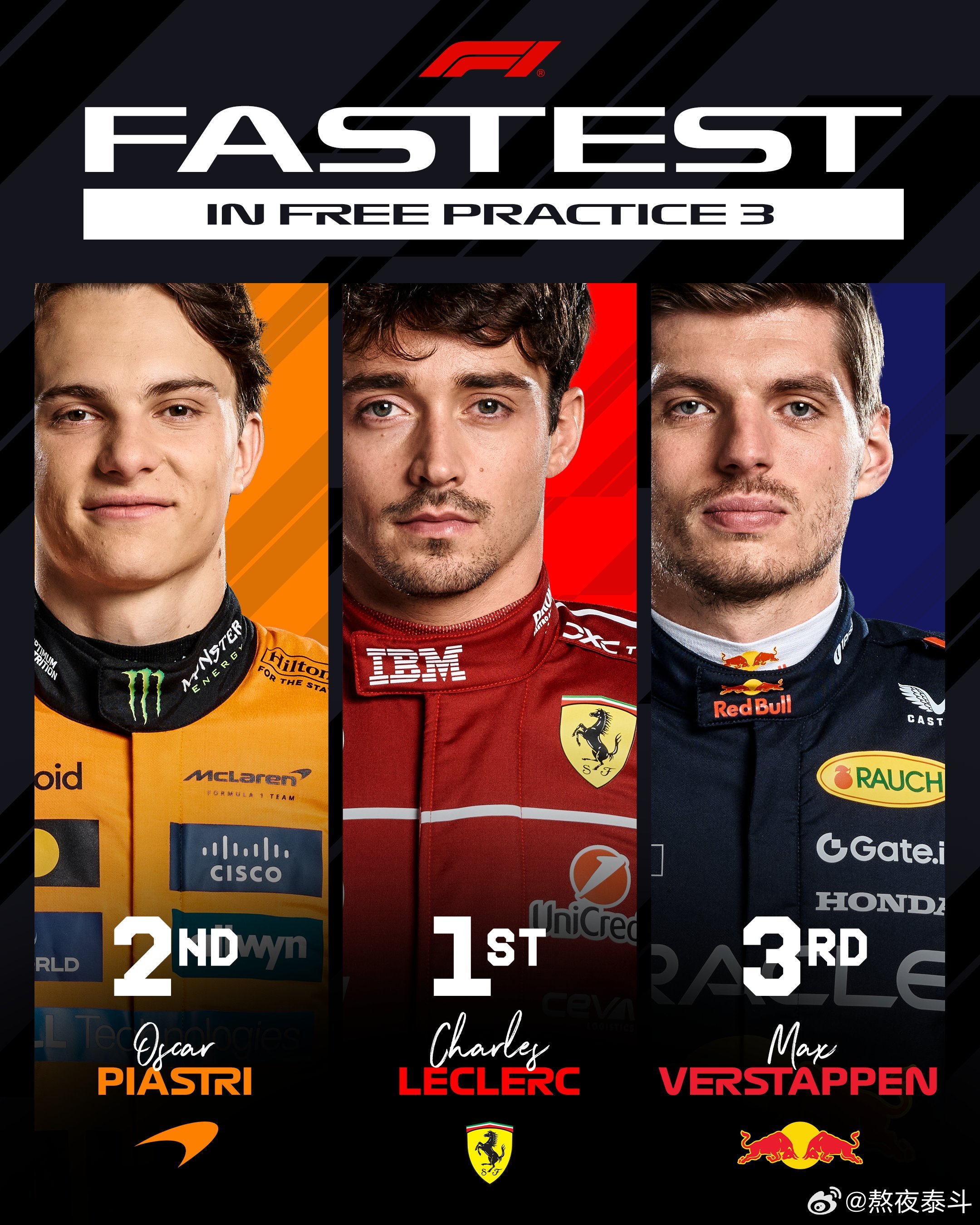 2025年F1英国大奖赛第三场练习赛FP3，第一名勒克莱尔，第二名皮亚斯特里，第