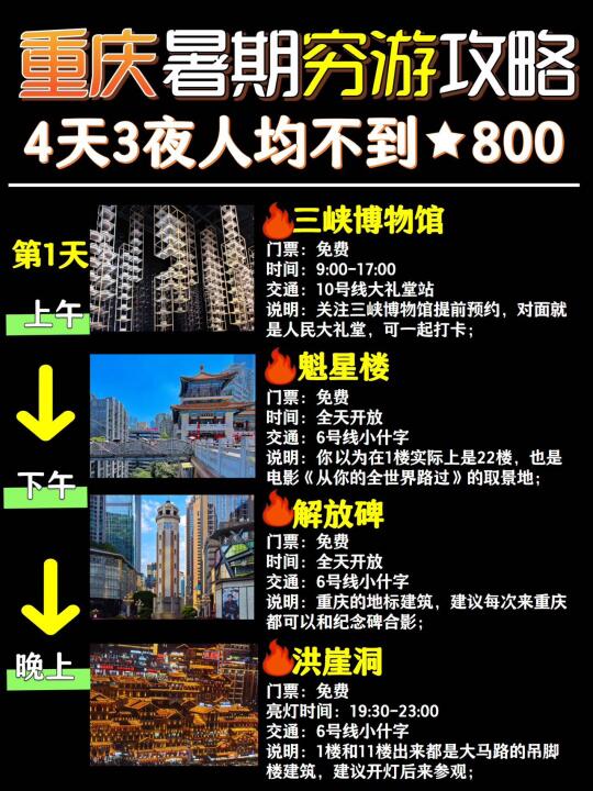 暑假重庆穷游攻略，4天3夜色人均不到800
