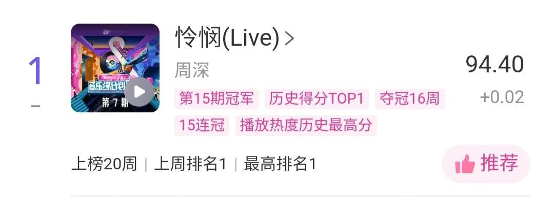 周深    📣 4.23⭐Uni提醒📣米米们睡前看看TX音乐棒里的uni棒和