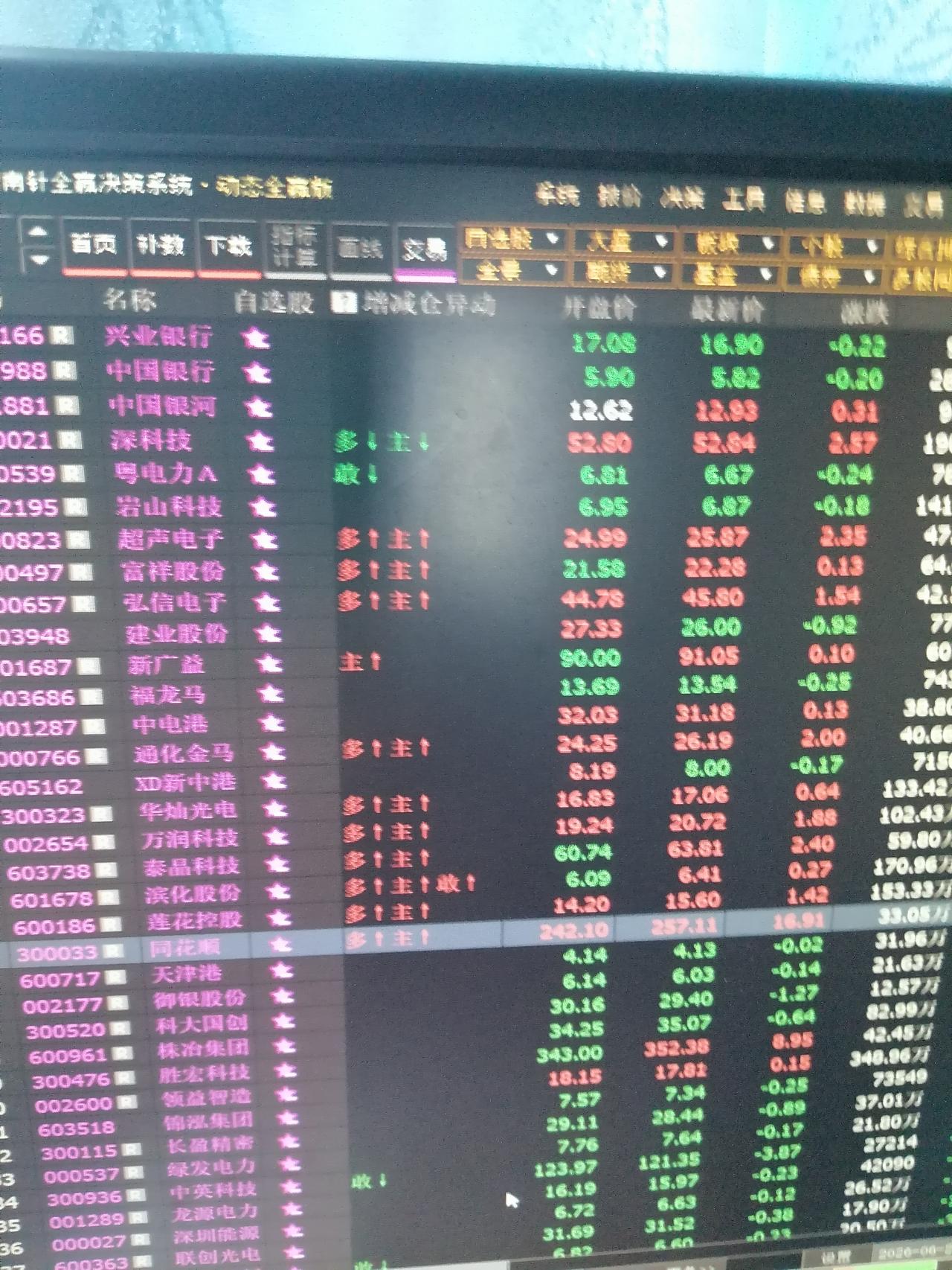 一位股民在股吧里失声哭泣，当初他以9元的成本重仓布局“逸豪新材”，一口气买入40