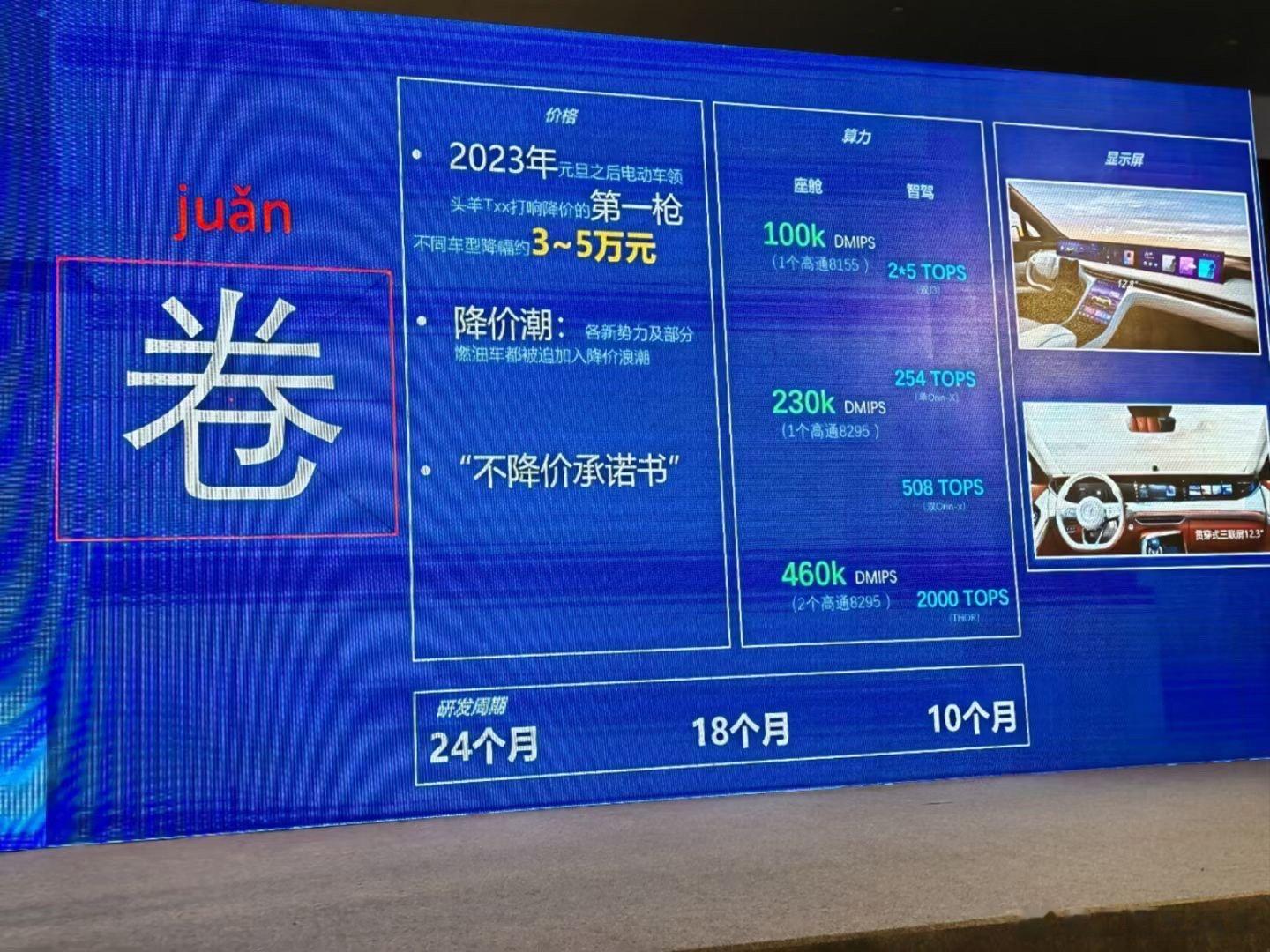 你们瞅瞅，车市给卷成什么样儿了？既要卷价格，还要卷配置，就说智驾，从2TOPS卷