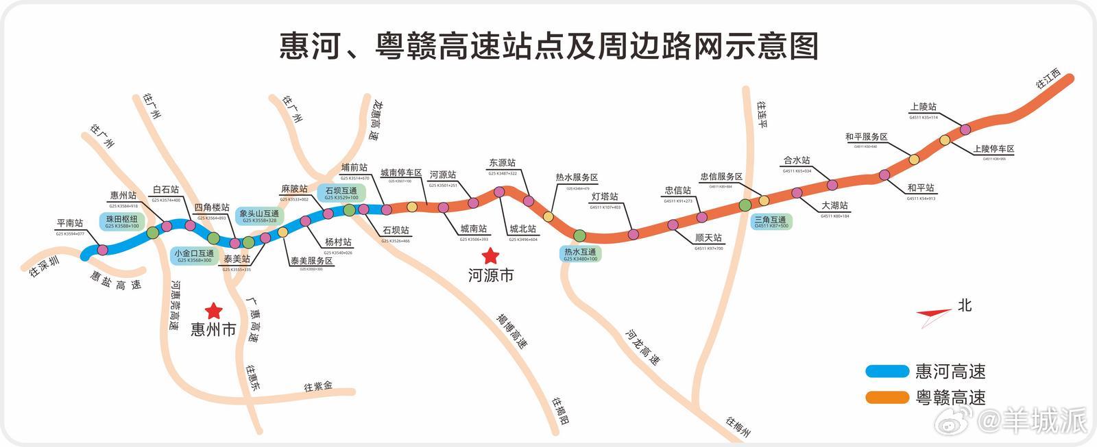 【元旦假期粤赣高速日均车流较日常同比增长14%，途经河源东源、城南站需提前规划路