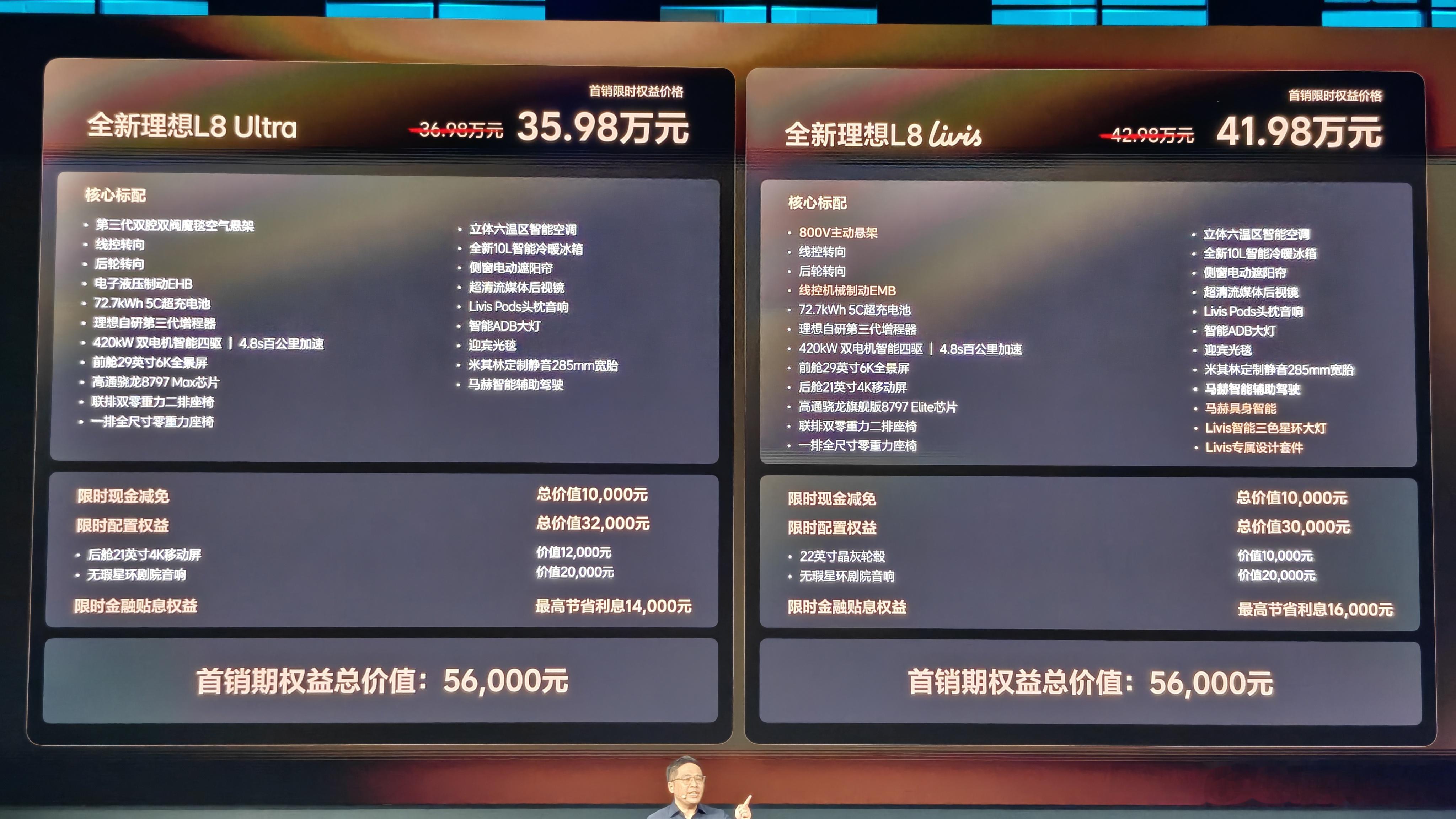 理想L8 Ultra L8 Livis的价格都出来了。Ultra 35.98，L