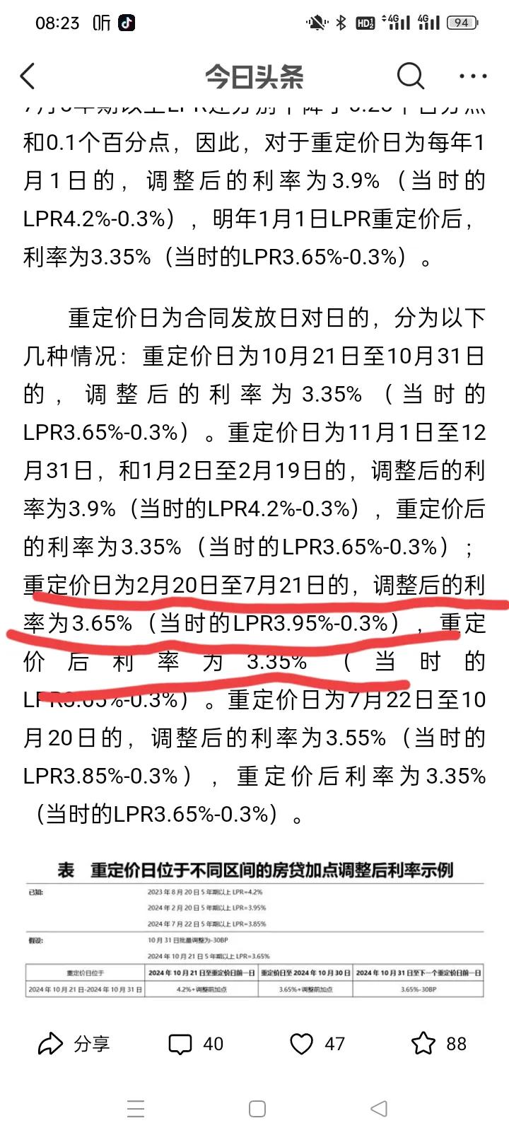 房奴们来看看你调整后的利率会是多少？
从政策上看，10.31号前大部分房奴可以收