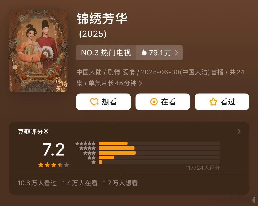 杨紫李现锦绣芳华开分7.2🈶国色芳华开分7.8看过剧的应该都会感觉评分低了全员