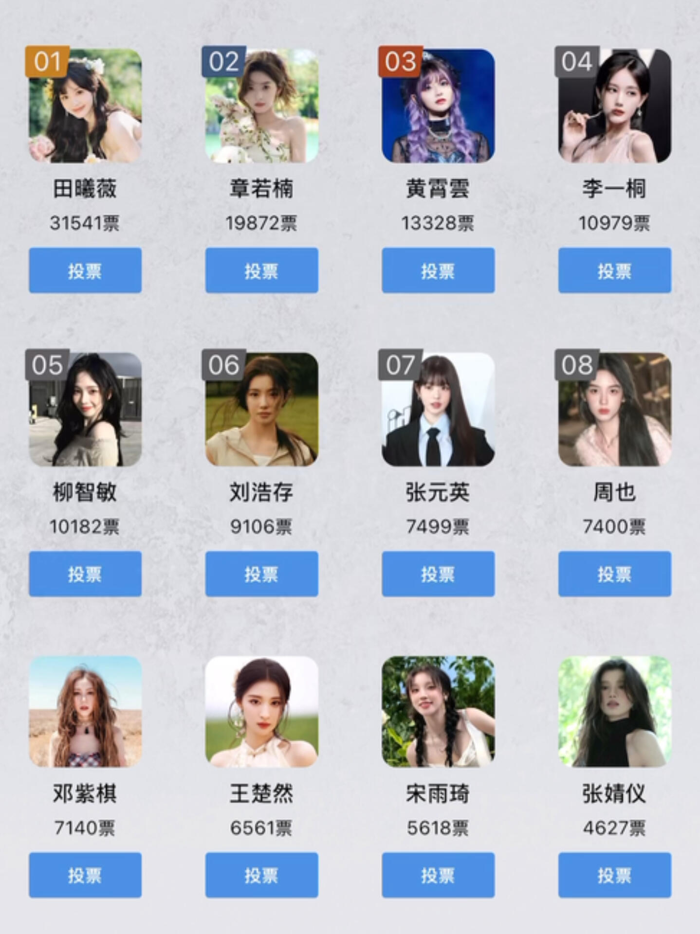 第十届虎扑女神大赛今日战况田曦薇第一，章若楠第二🤓 ​​​