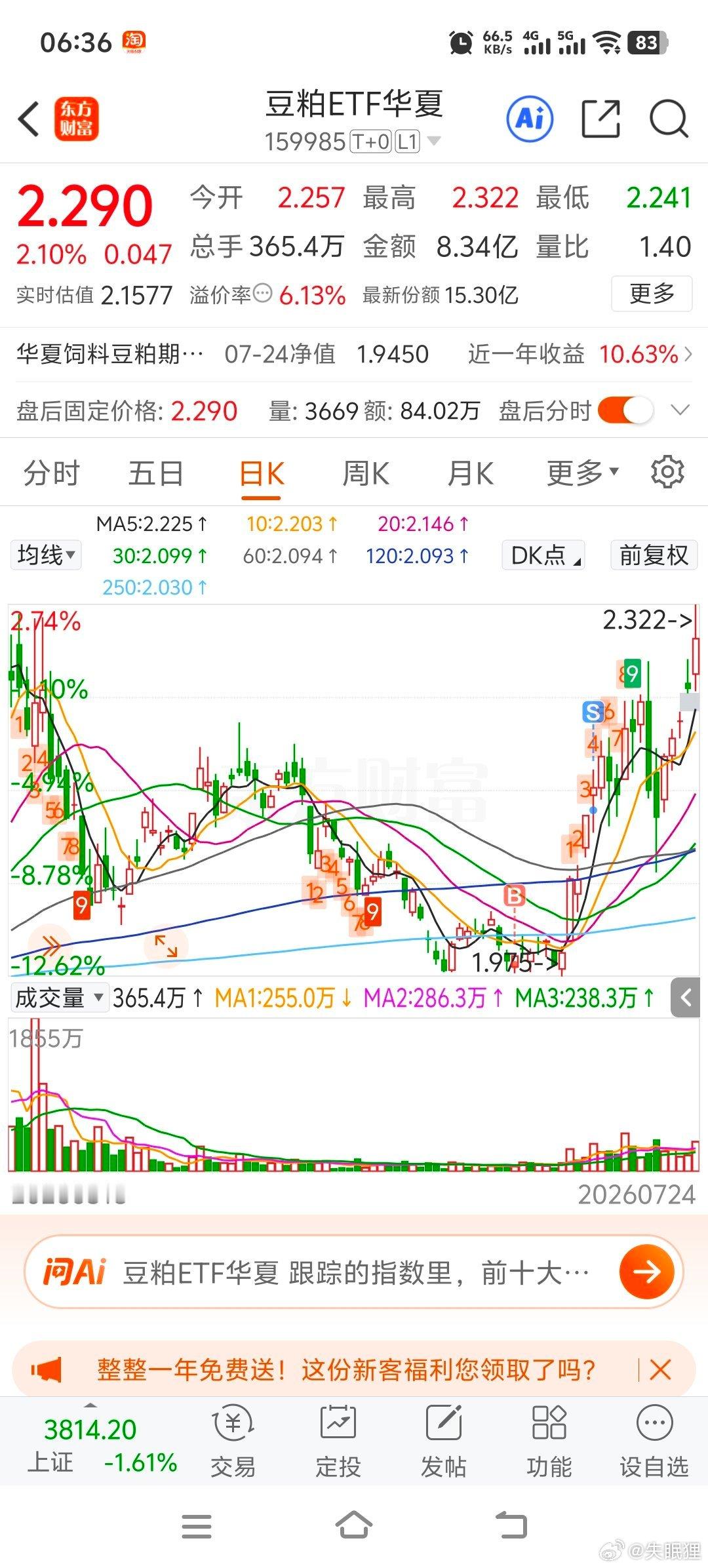 这轮原油反弹之后关注一下豆粕。如果今年的强厄尔尼诺叠加战争影响粮价，但国内的口粮