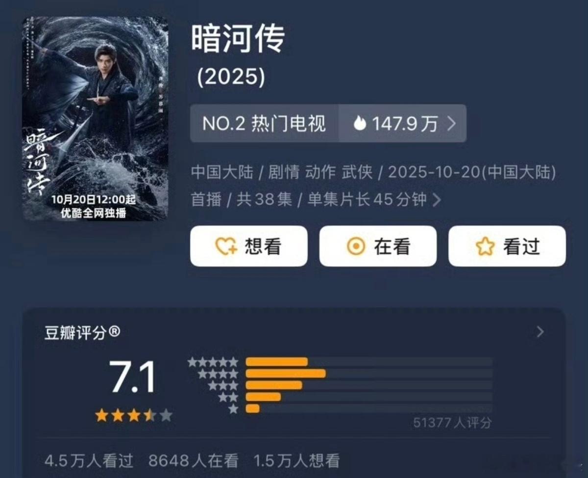 豆瓣开分👖《暗河传》   11月3日开分         5.1万评7.1分?