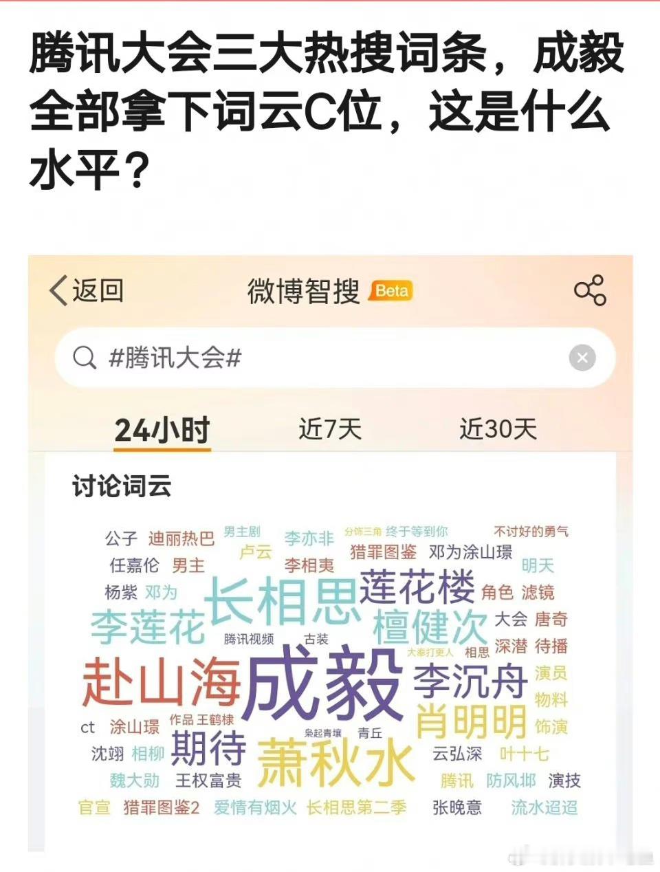 成毅没有剧要上吗？为啥总在这里吹词云呢 ​​​