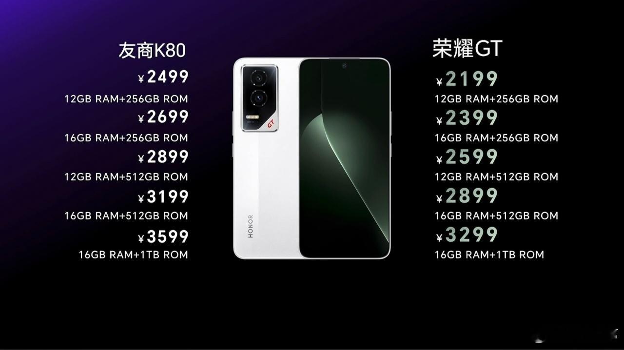 荣耀GT价格来了，12+256GB仅2199元，看来这次确实发力了。是目前同骁龙