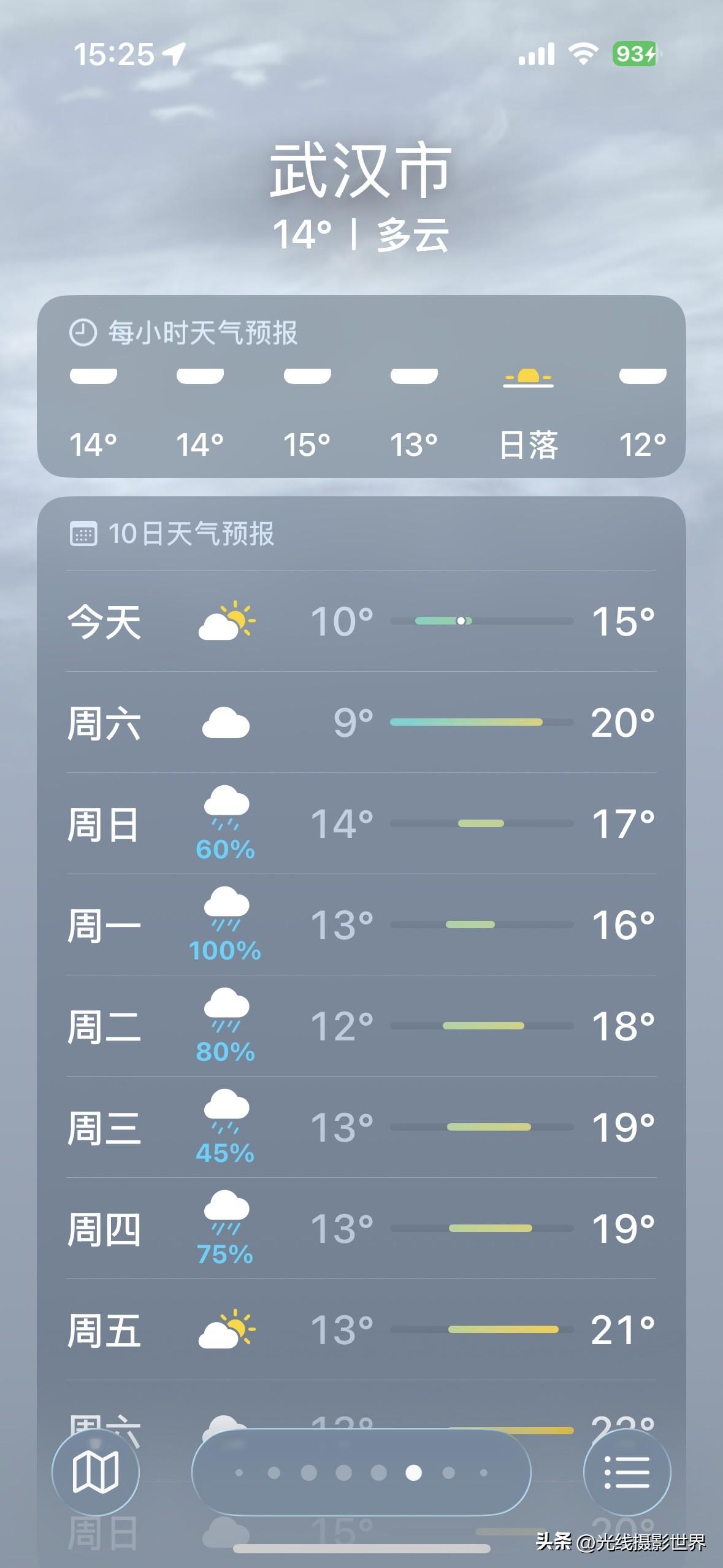 好险啊！武汉大学的樱花，在迎来中雨之前……3月21日，星期六，武汉多云，最高气温