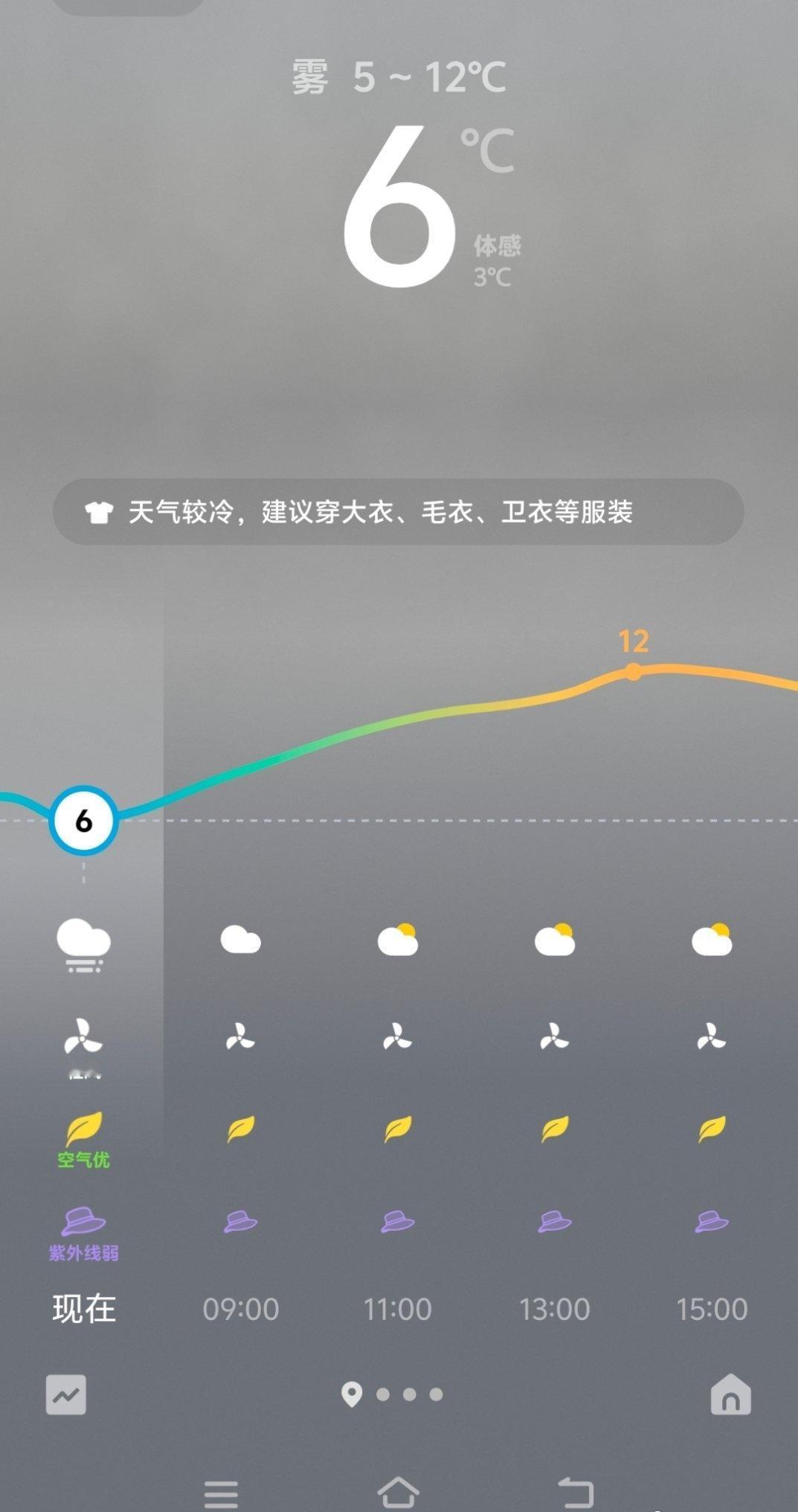 好冷好冷，突然就这么冷，睡觉前开电热毯，早上还是被冻醒的。
l
今年的冬天来的太
