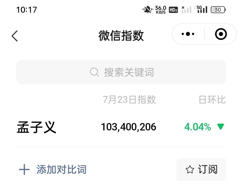 孟子义昨天微指又破亿了，连续多天破亿！！ ​​​