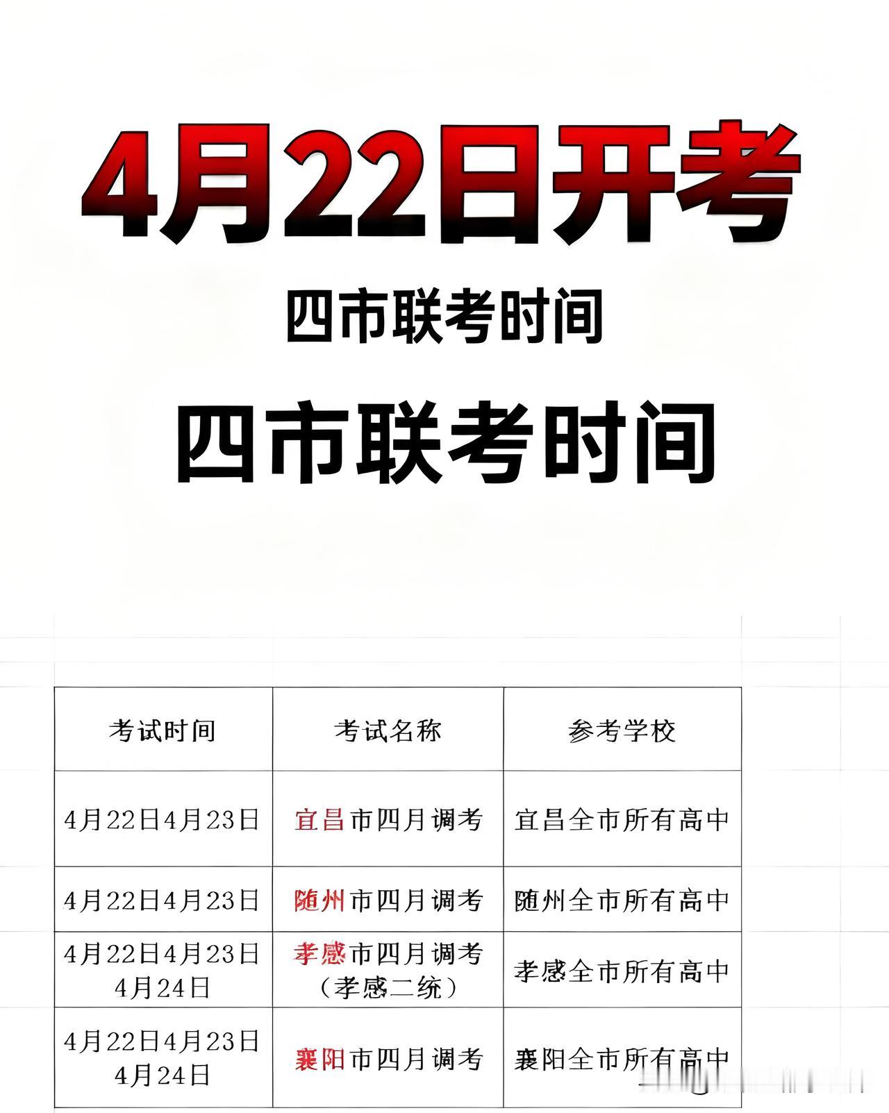 湖北四地开考！

今天是2026年4月22日周三，天气终于放晴。宜昌、襄阳、随州