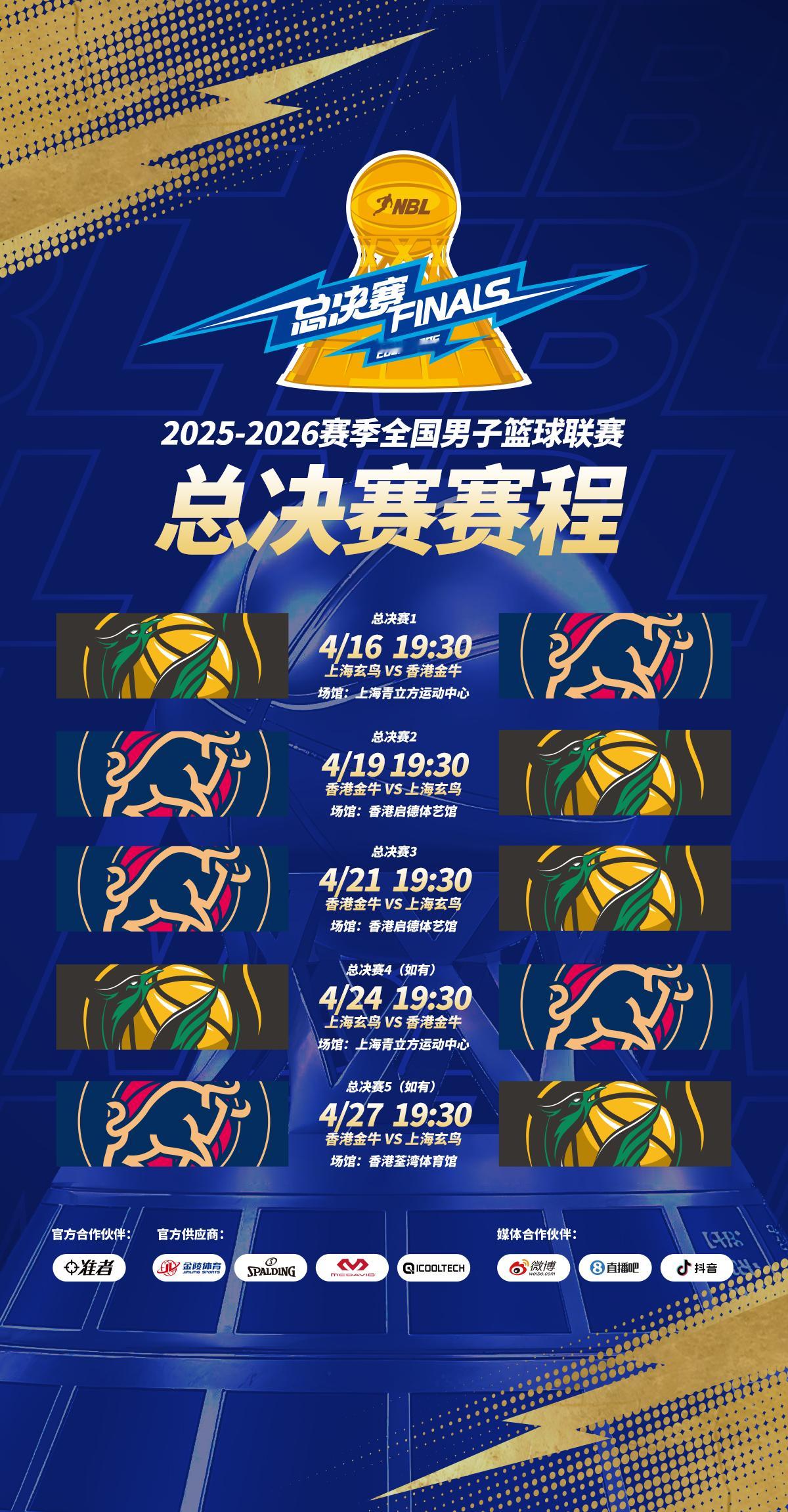 nbl联赛 总决赛今日开打 