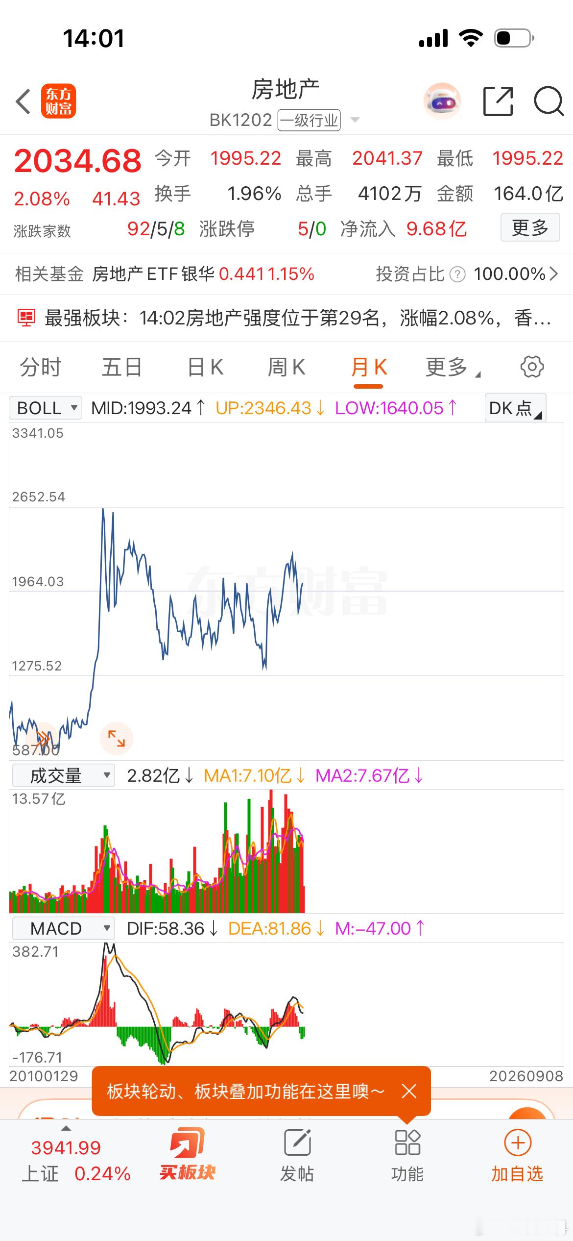 房地产不管谁跟我怎么说，也不管是否起主升浪，我的态度是：没有想法除非情绪上头[d