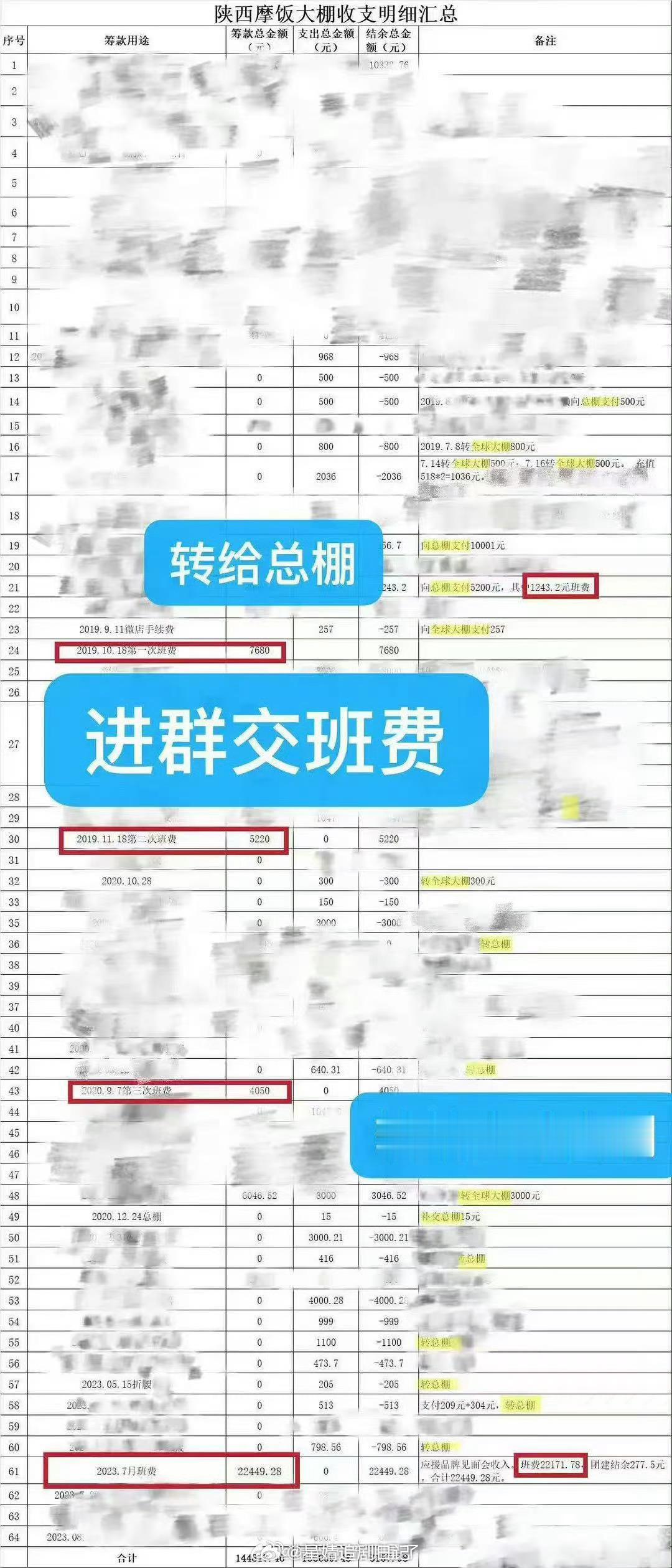 那这是啥？？？刘宇宁粉丝回应粉丝等级