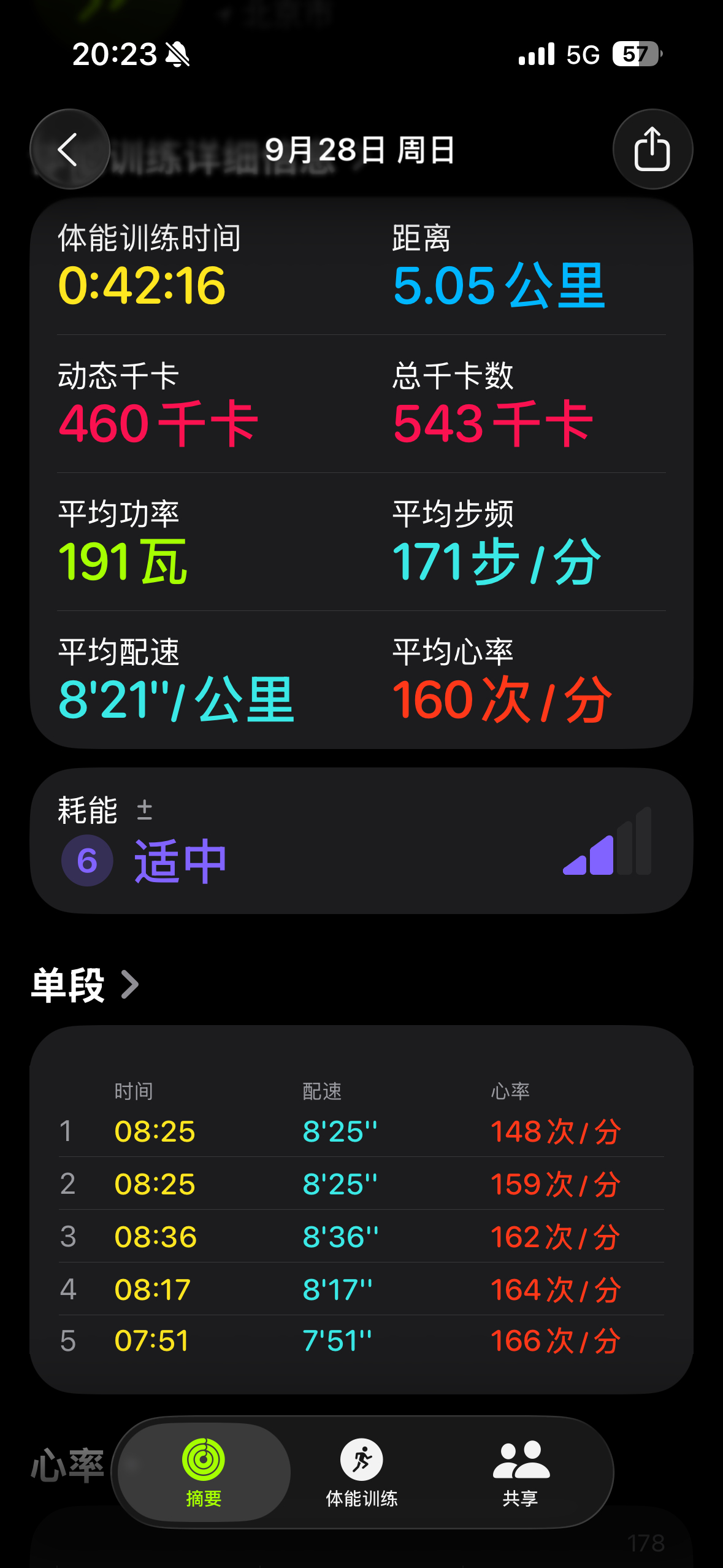 经过大家的指点，进步飞快，步频提上来了，膝盖也不疼了！感恩，目标 5 分配！哈哈