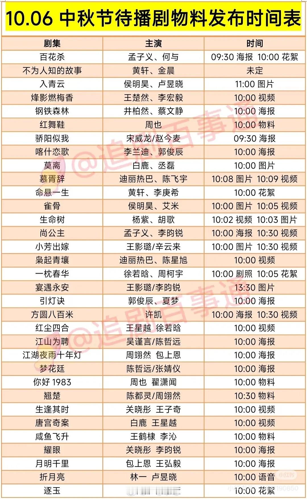 明天的中秋待播剧集物料 ​​​