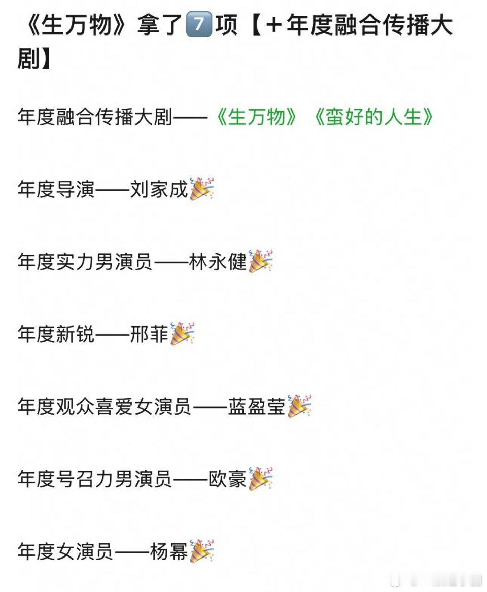 中国电视剧年度盛典现象级大爆剧全员上桌，今年请横扫！！ 