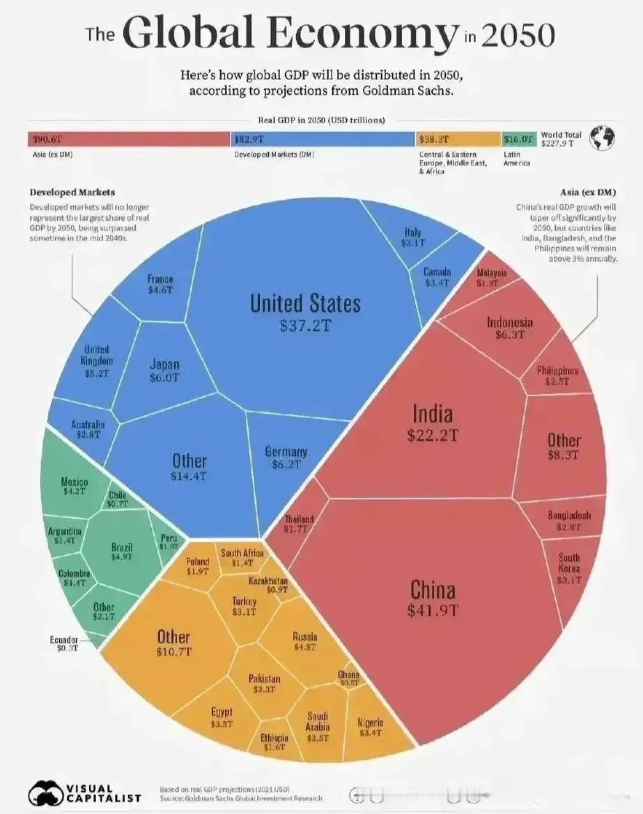 特别期待，我能活过2050年。届时，我必定去欧美走一走，看看那些“瘦狗睡栅架”—