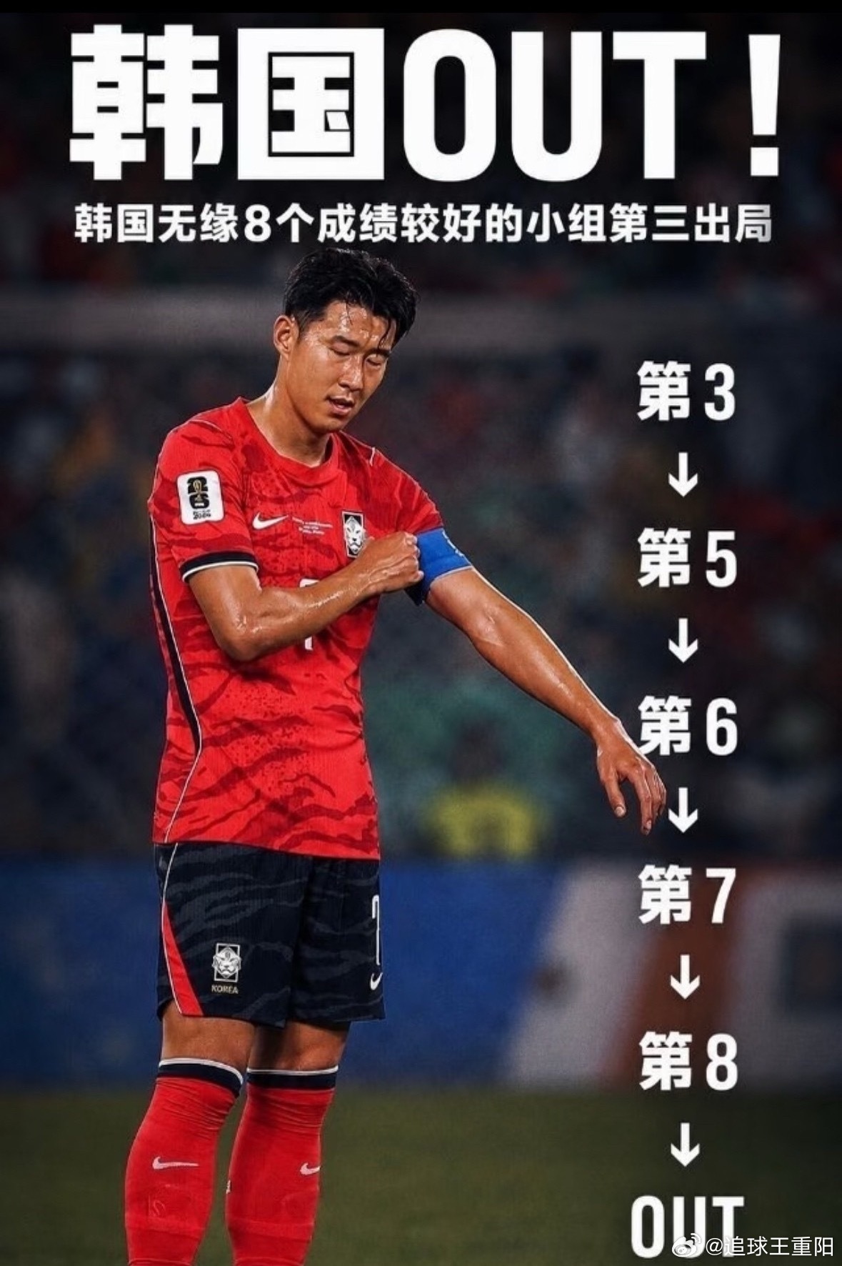 2026年美加墨世界杯小组赛末轮，民主刚果3-1逆转击败乌兹别克斯坦，积4分以小