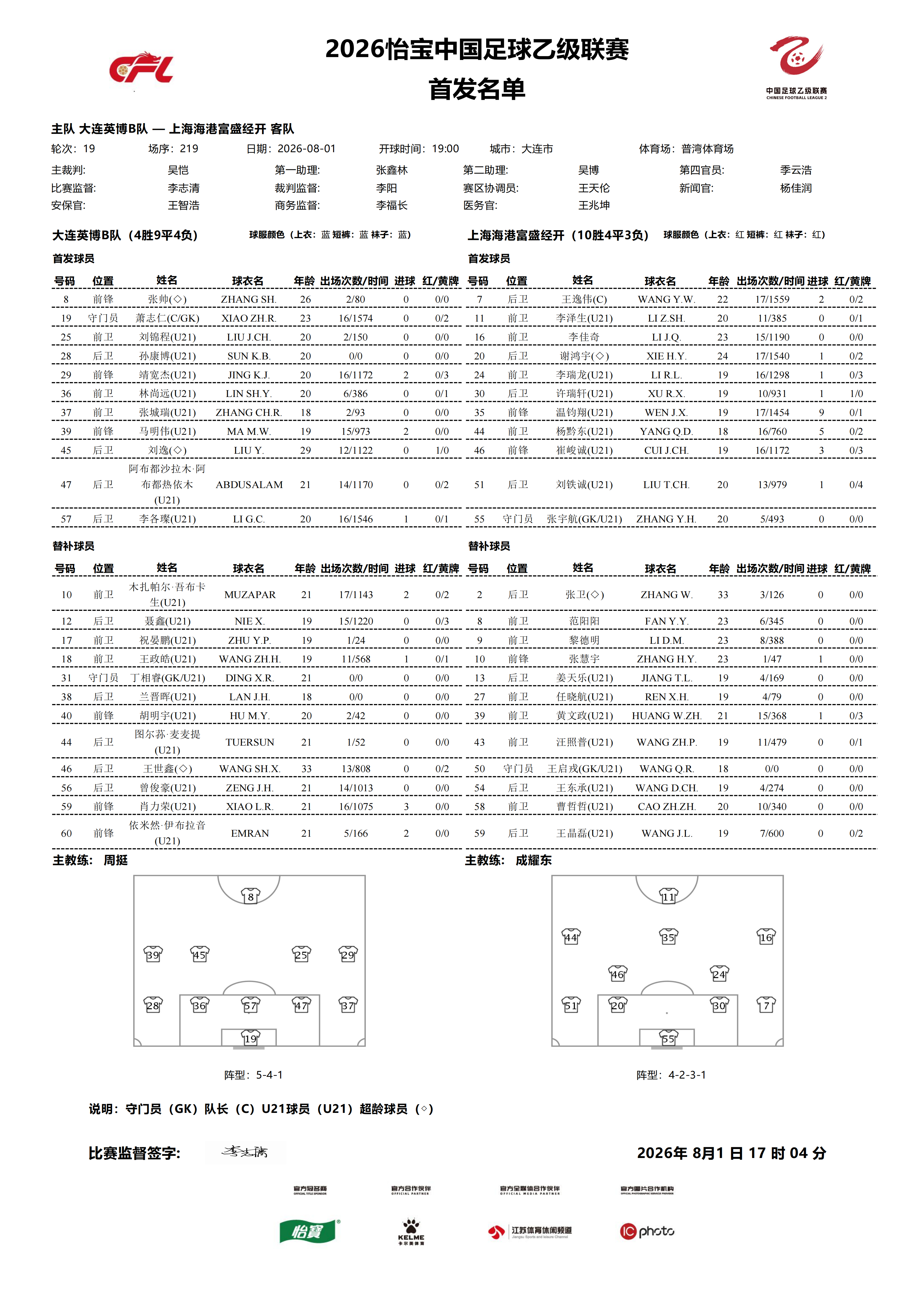 2026怡宝中乙联赛第十九轮｜大连英博B队VS上海海港富盛经开今日比赛首发名单公