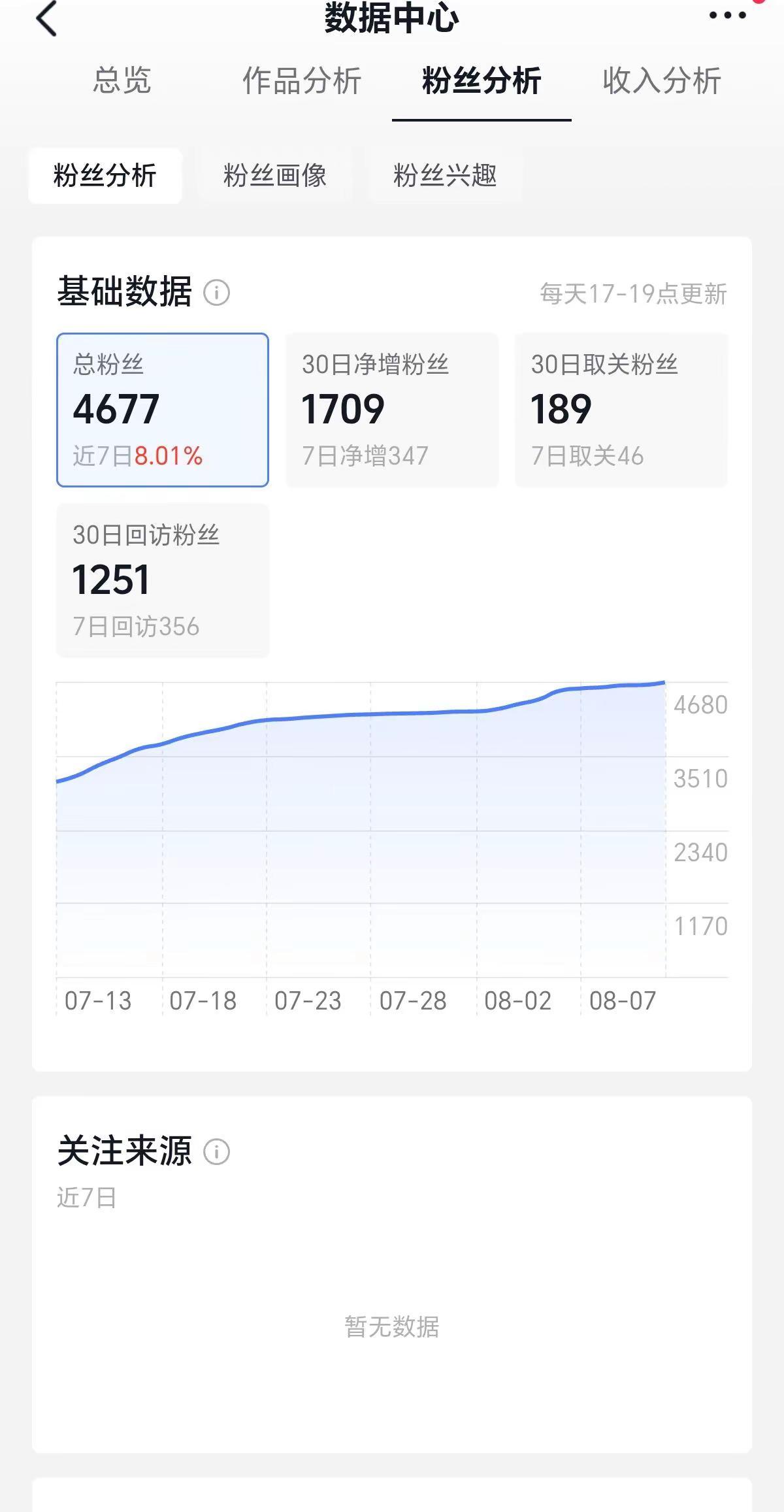 清关清关 鞠绾妤