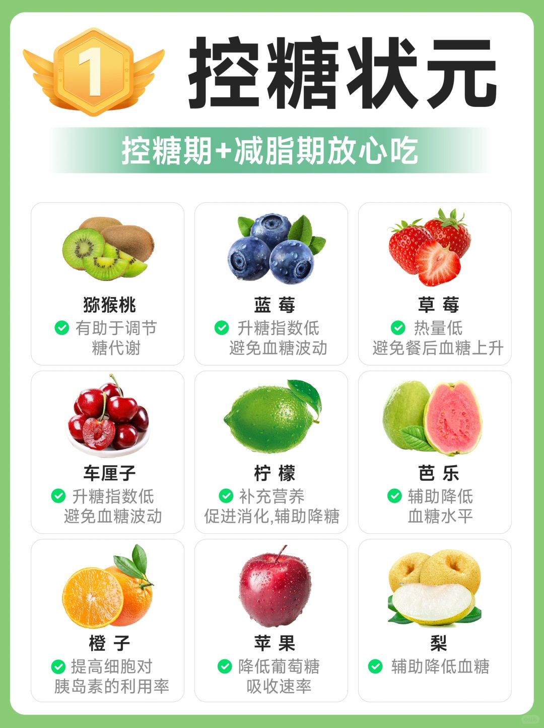 18款控糖状元🏆水果合集❗️